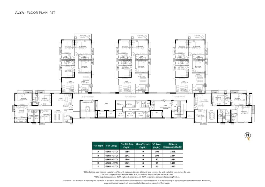 Area statement Floor Plan All floor Page 03
